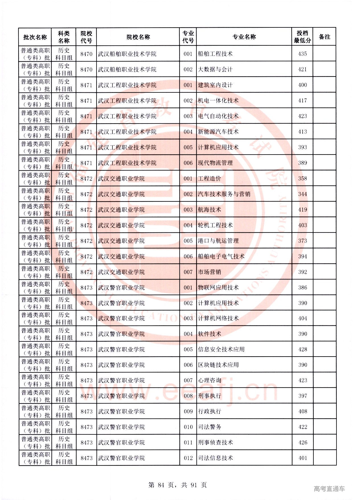 历史科目组_84.jpg 历史科目组_84.jpg