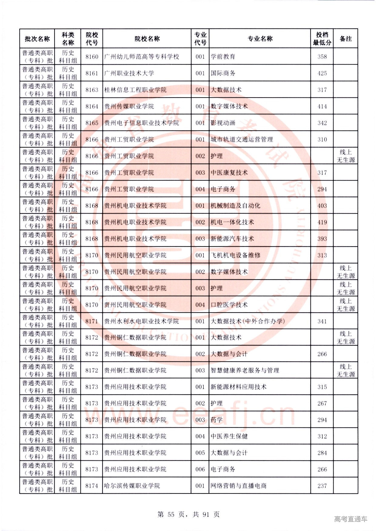 历史科目组_55.jpg 历史科目组_55.jpg