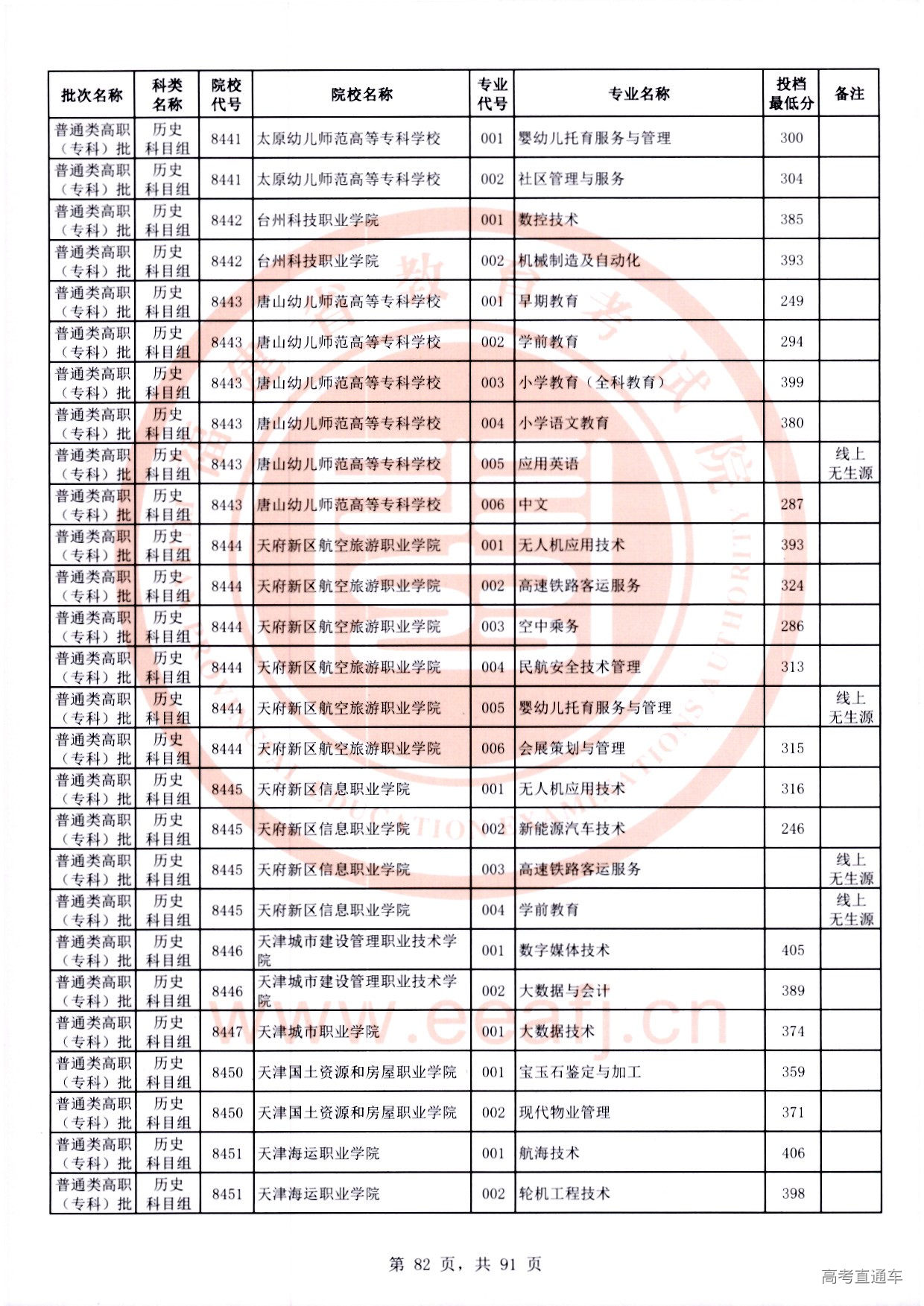 历史科目组_82.jpg 历史科目组_82.jpg