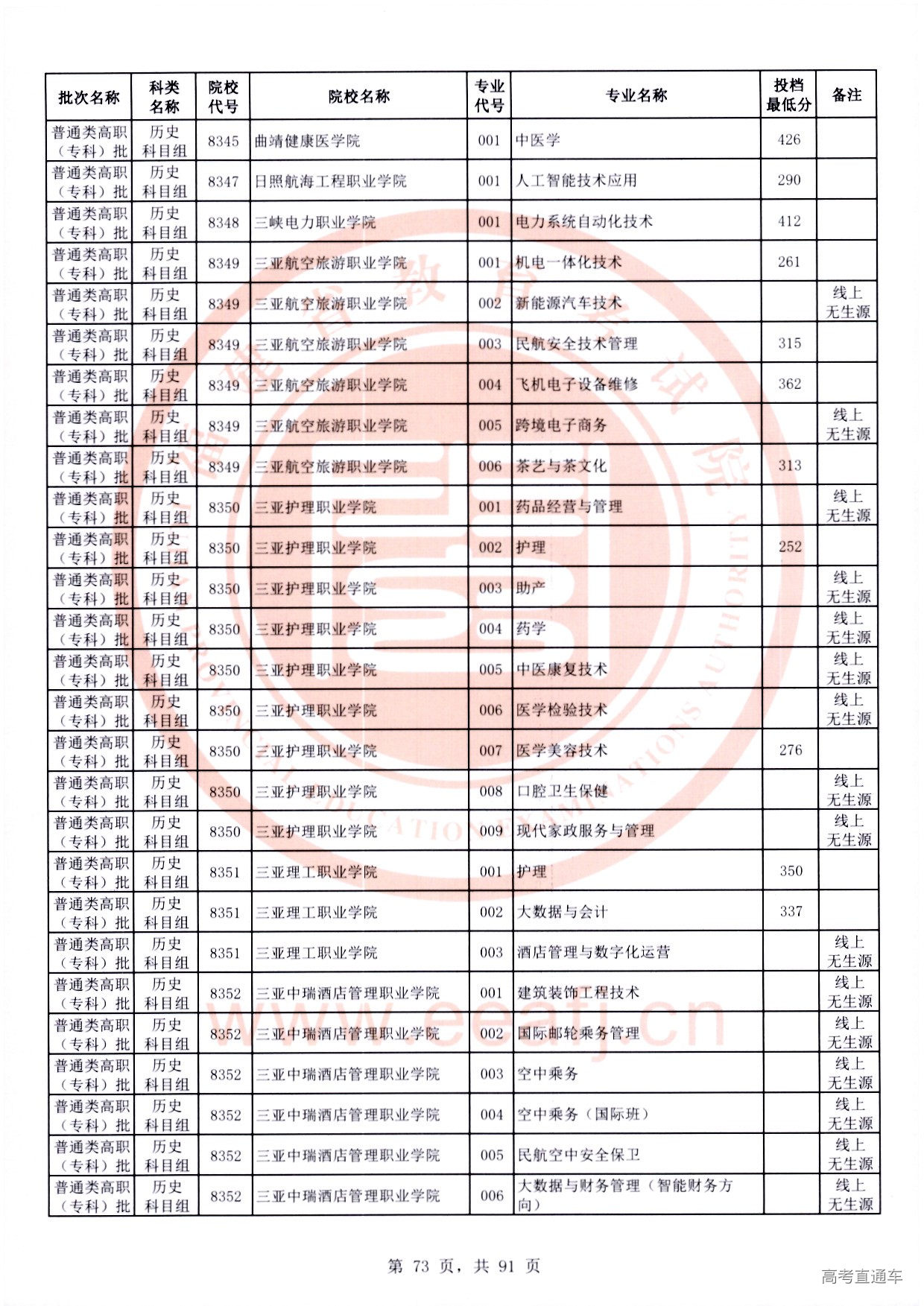 历史科目组_73.jpg 历史科目组_73.jpg