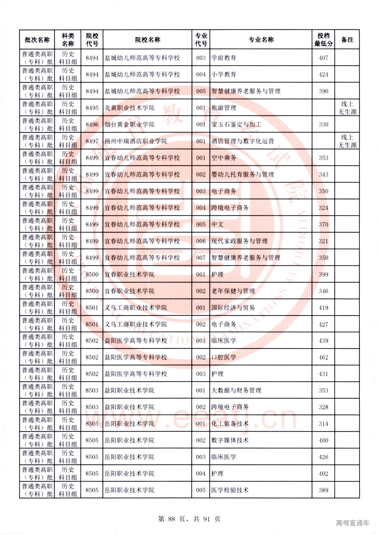 历史科目组_88.jpg 历史科目组_88.jpg