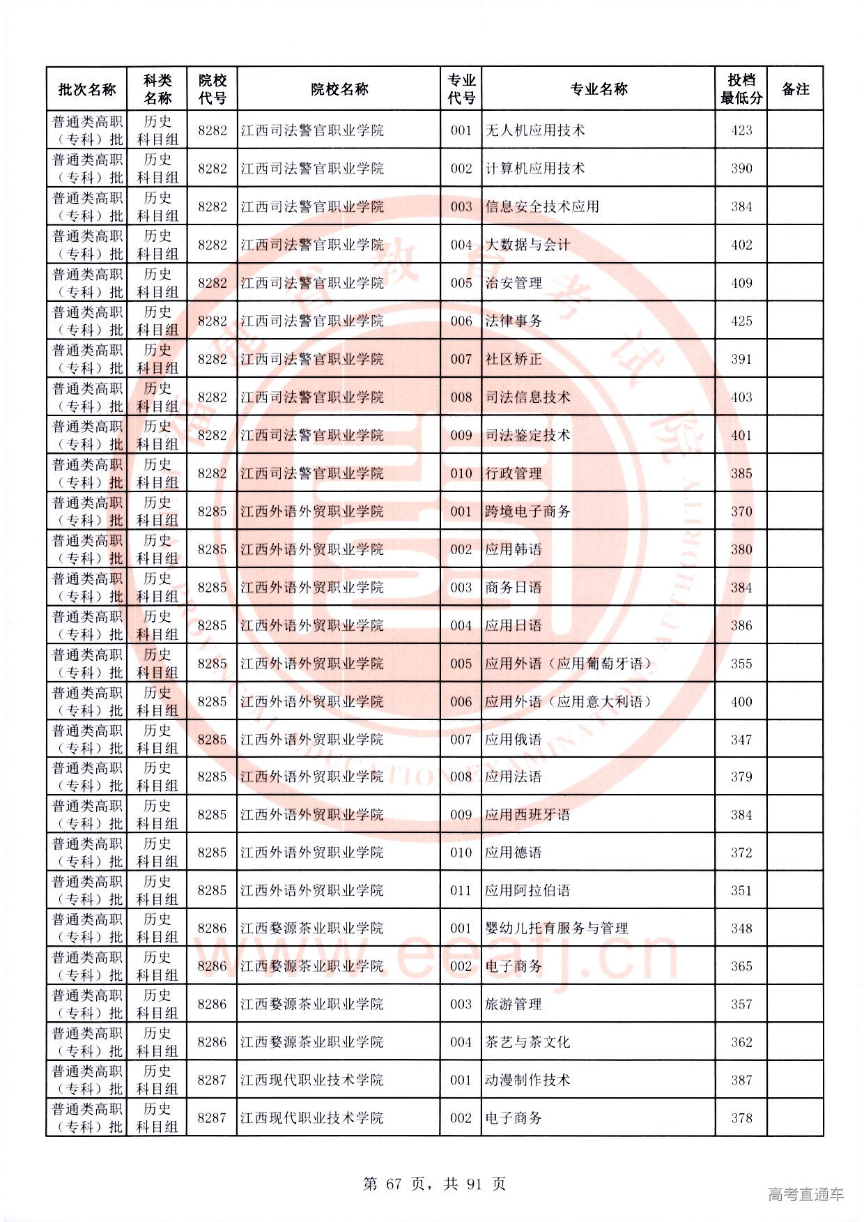 历史科目组_67.jpg 历史科目组_67.jpg
