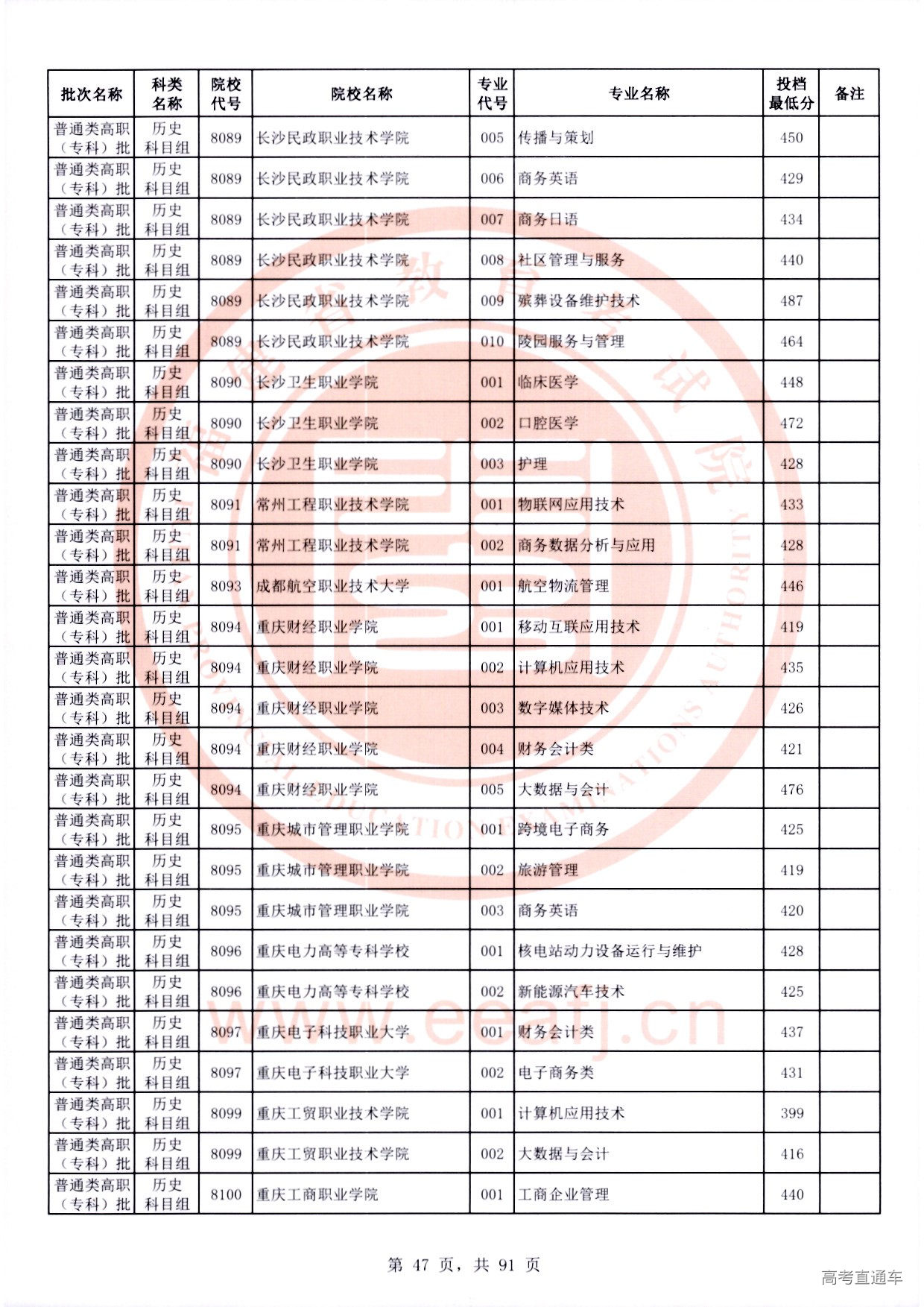 历史科目组_47.jpg 历史科目组_47.jpg