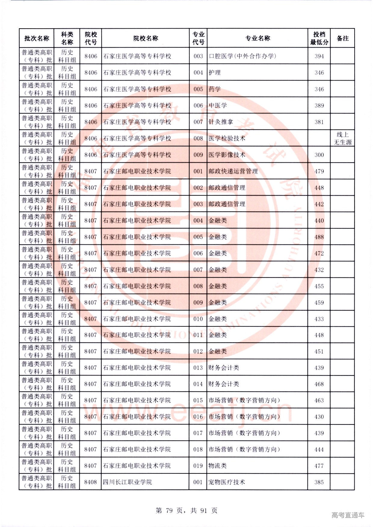 历史科目组_79.jpg 历史科目组_79.jpg