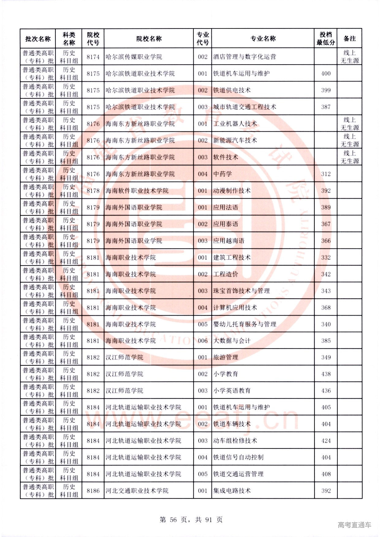 历史科目组_56.jpg 历史科目组_56.jpg