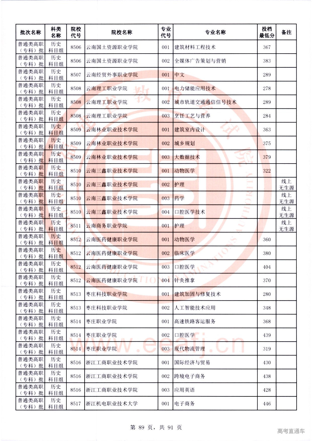 历史科目组_89.jpg 历史科目组_89.jpg