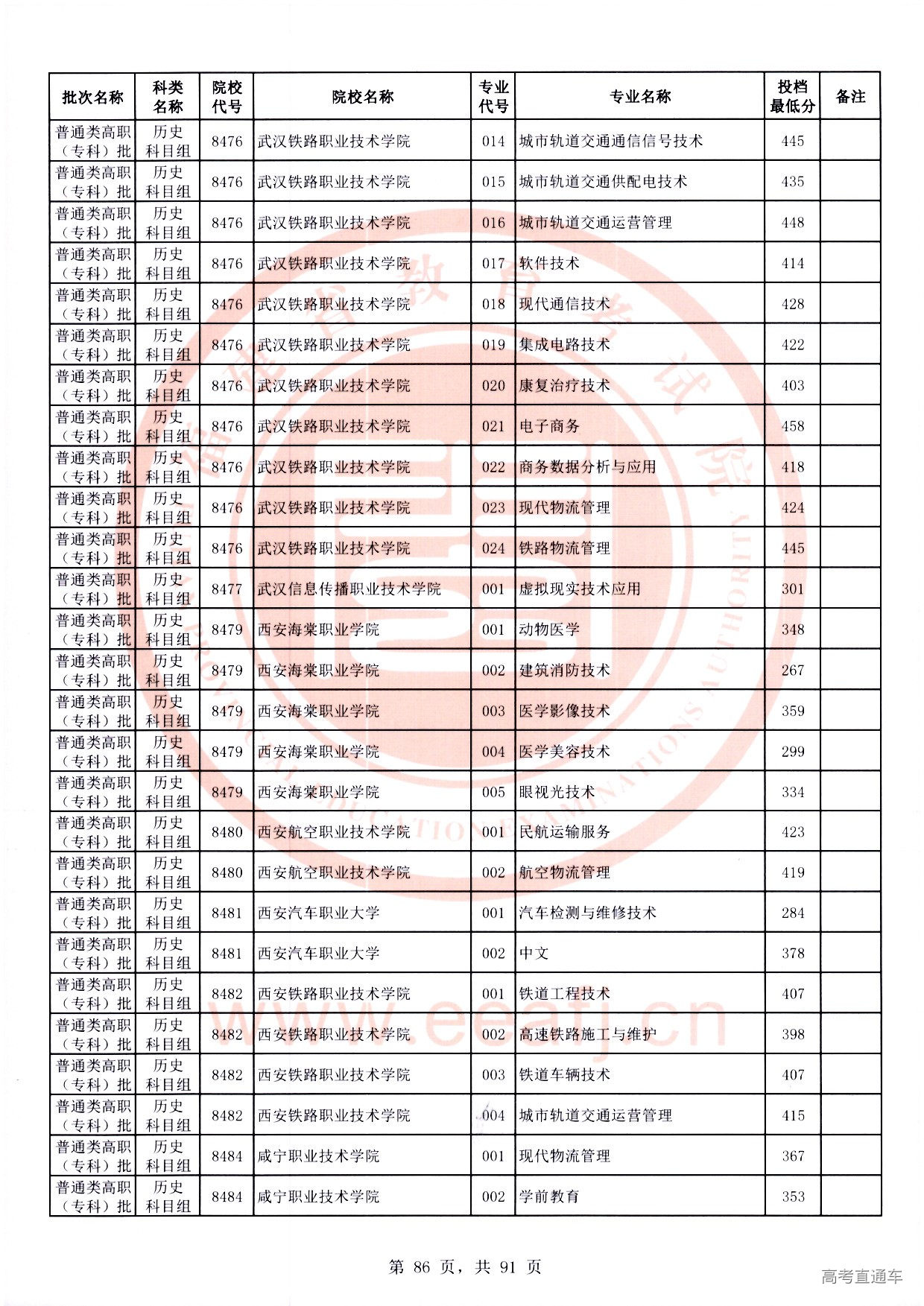 历史科目组_86.jpg 历史科目组_86.jpg
