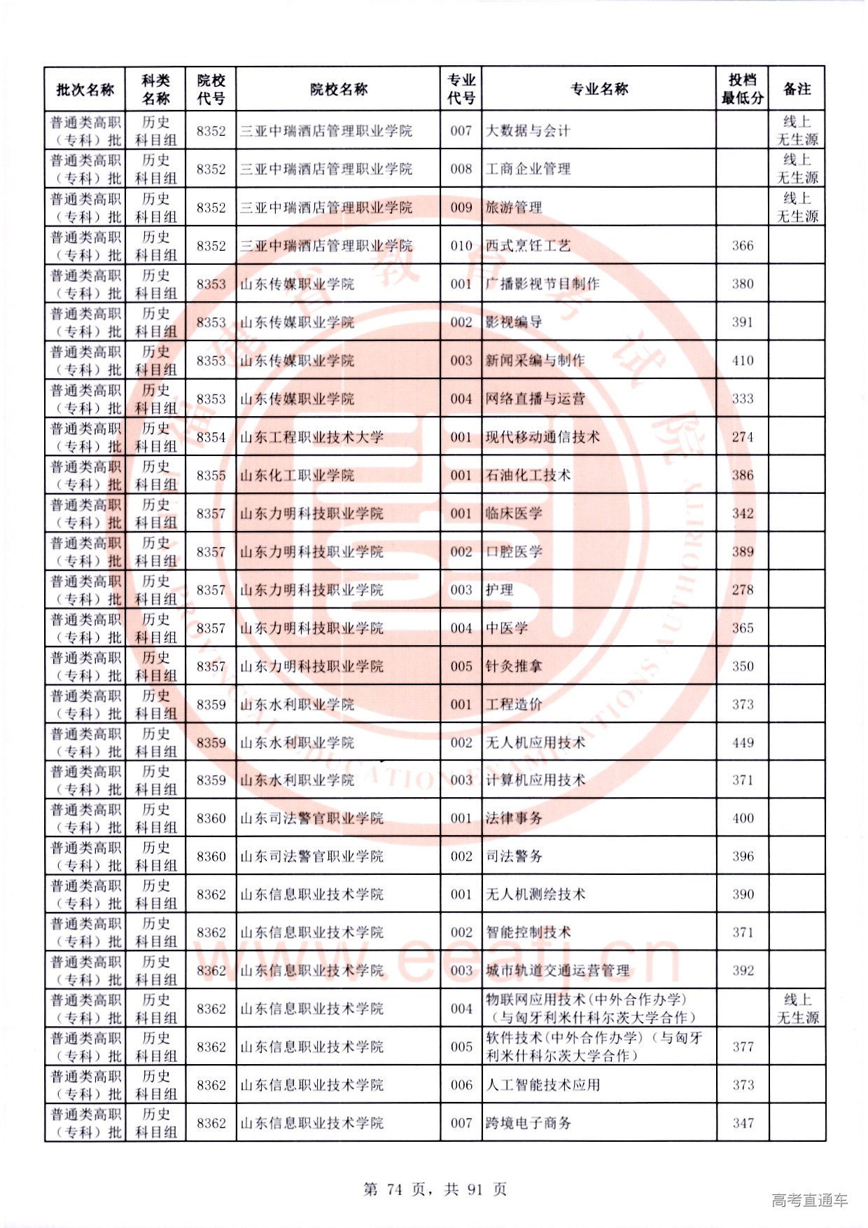 历史科目组_74.jpg 历史科目组_74.jpg