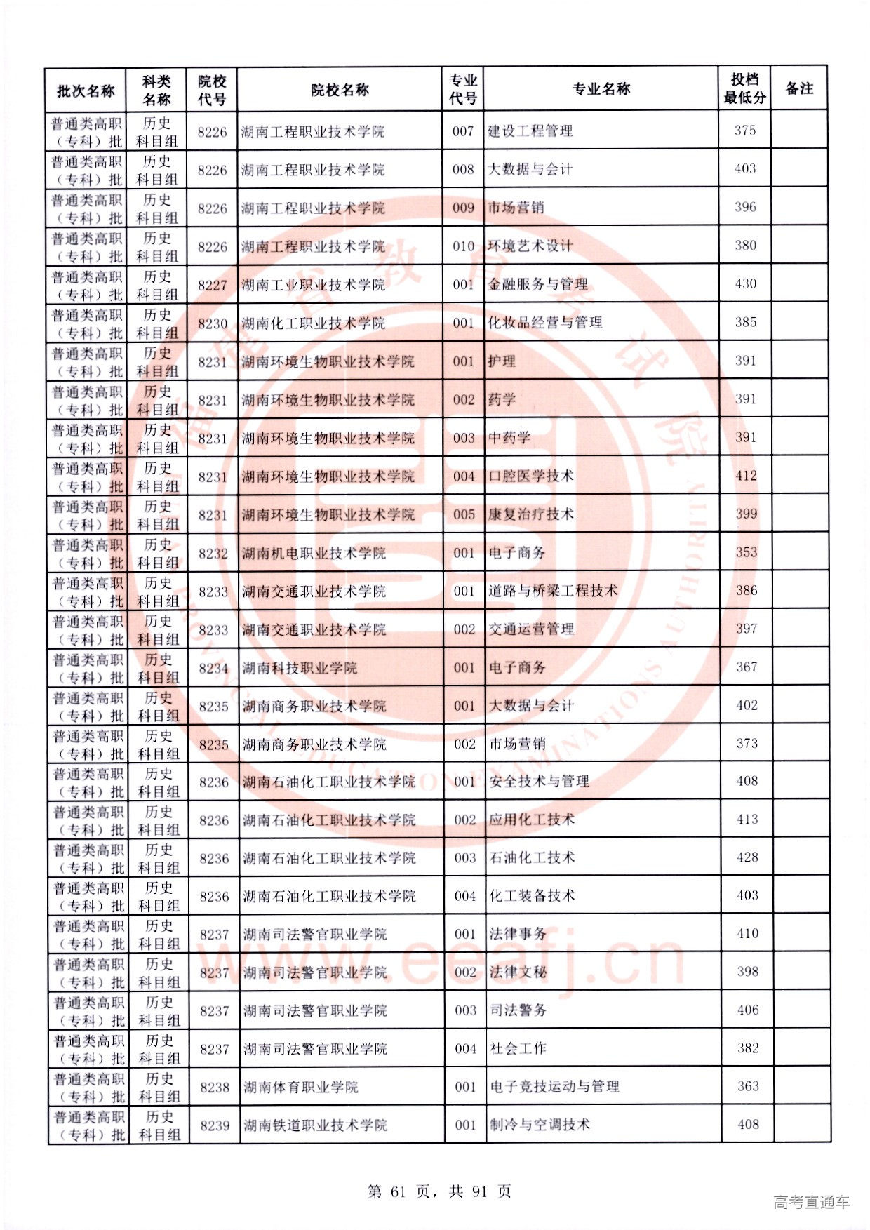 历史科目组_61.jpg 历史科目组_61.jpg