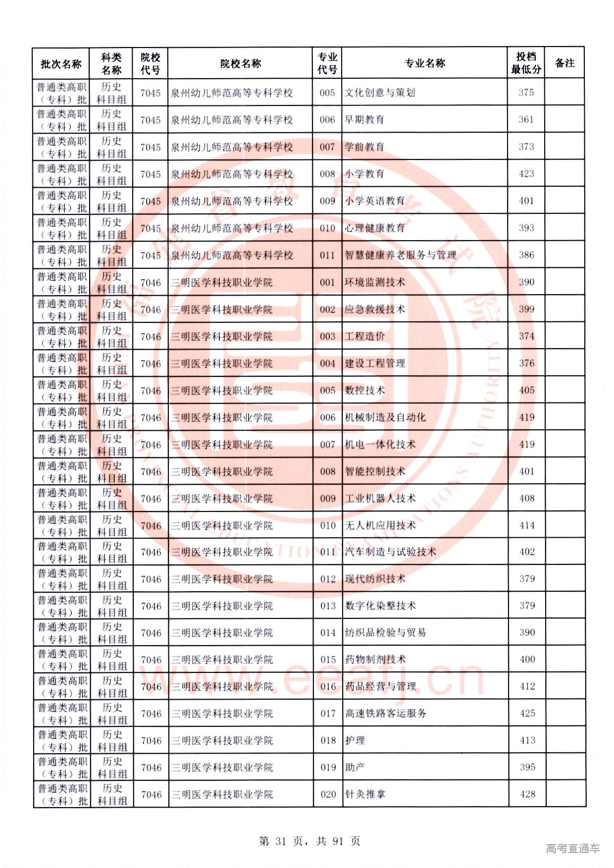 历史科目组_31.jpg 历史科目组_31.jpg