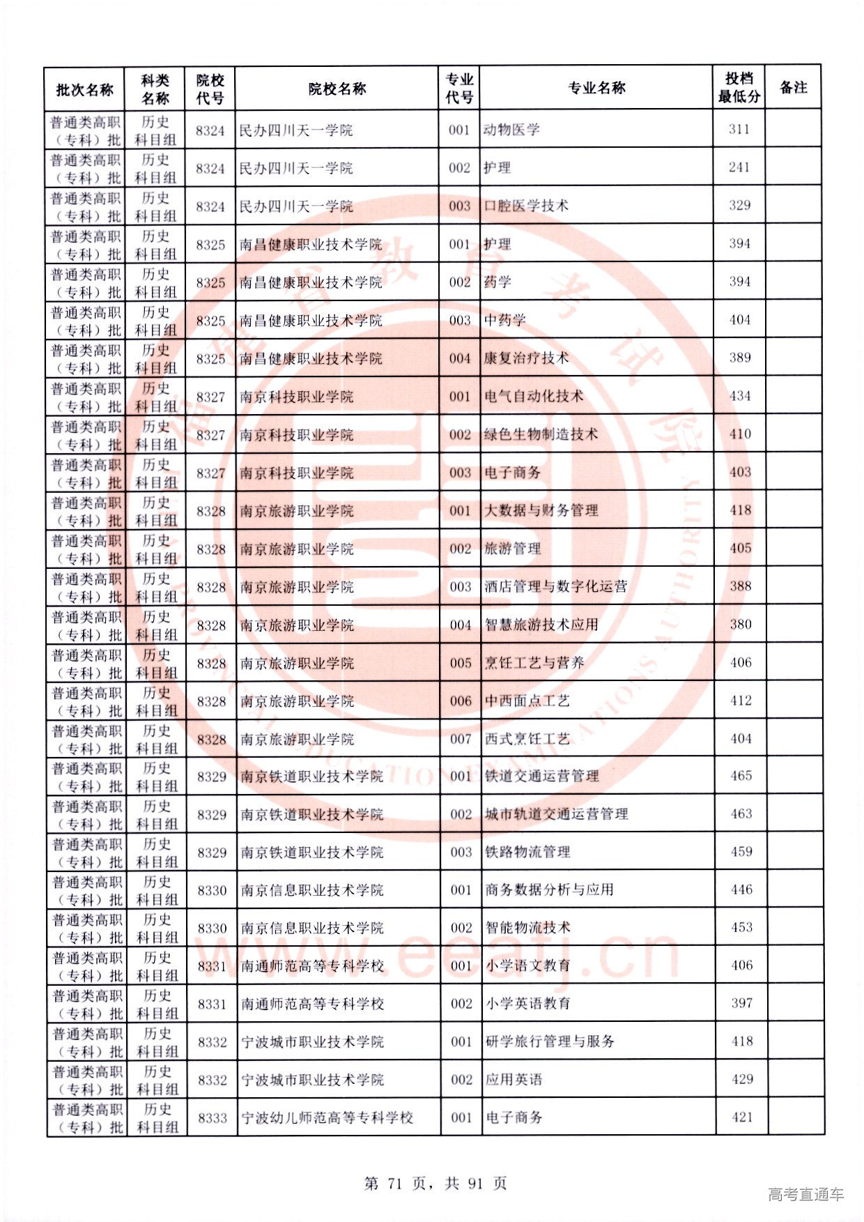 历史科目组_71.jpg 历史科目组_71.jpg