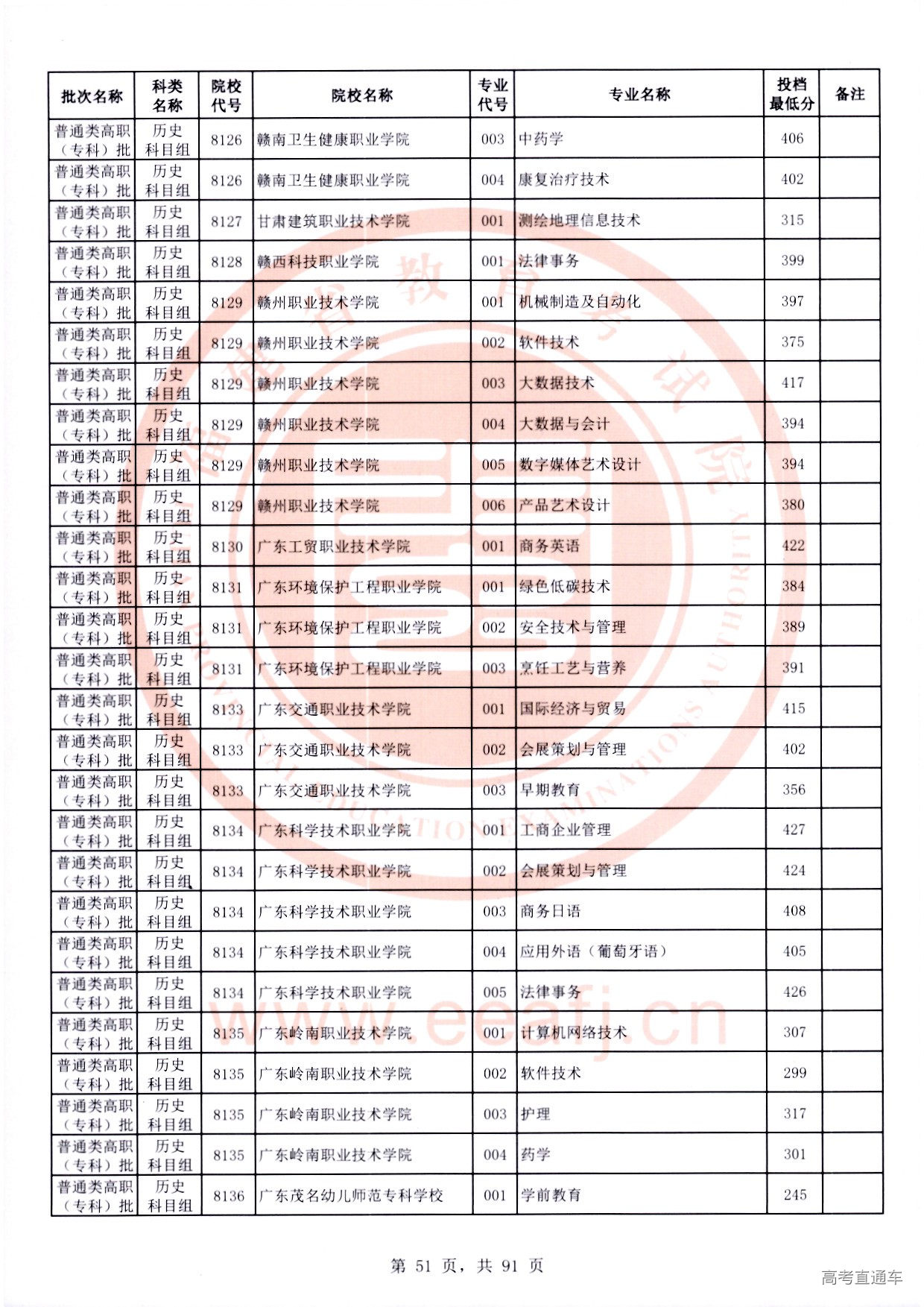 历史科目组_51.jpg 历史科目组_51.jpg