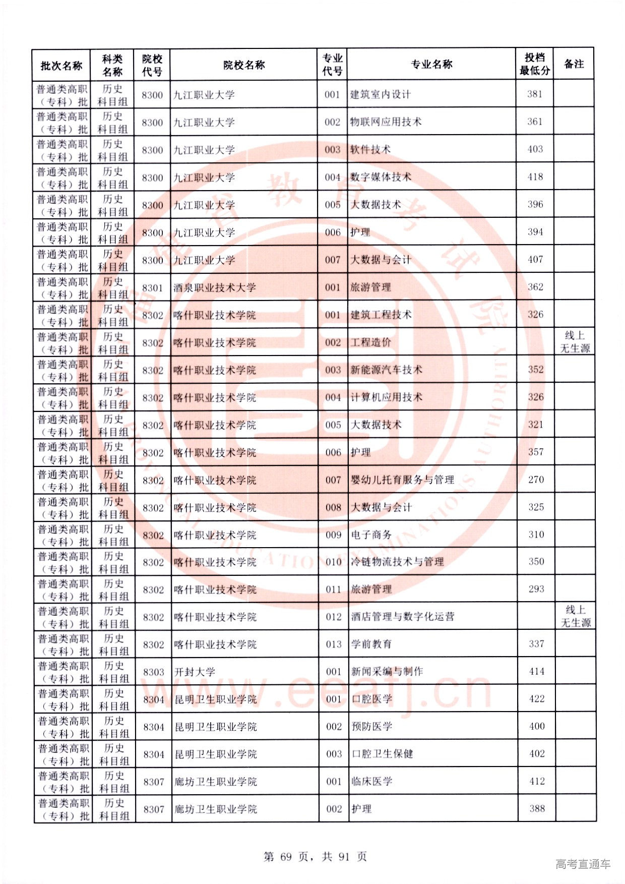 历史科目组_69.jpg 历史科目组_69.jpg