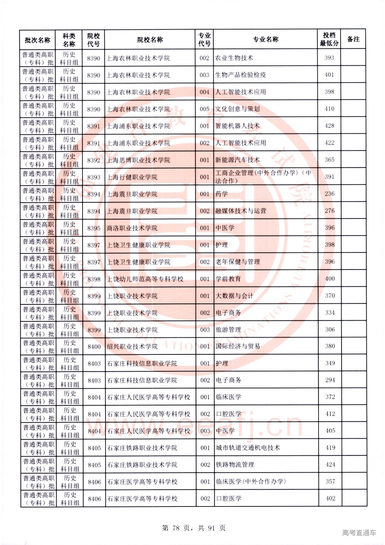 历史科目组_78.jpg 历史科目组_78.jpg