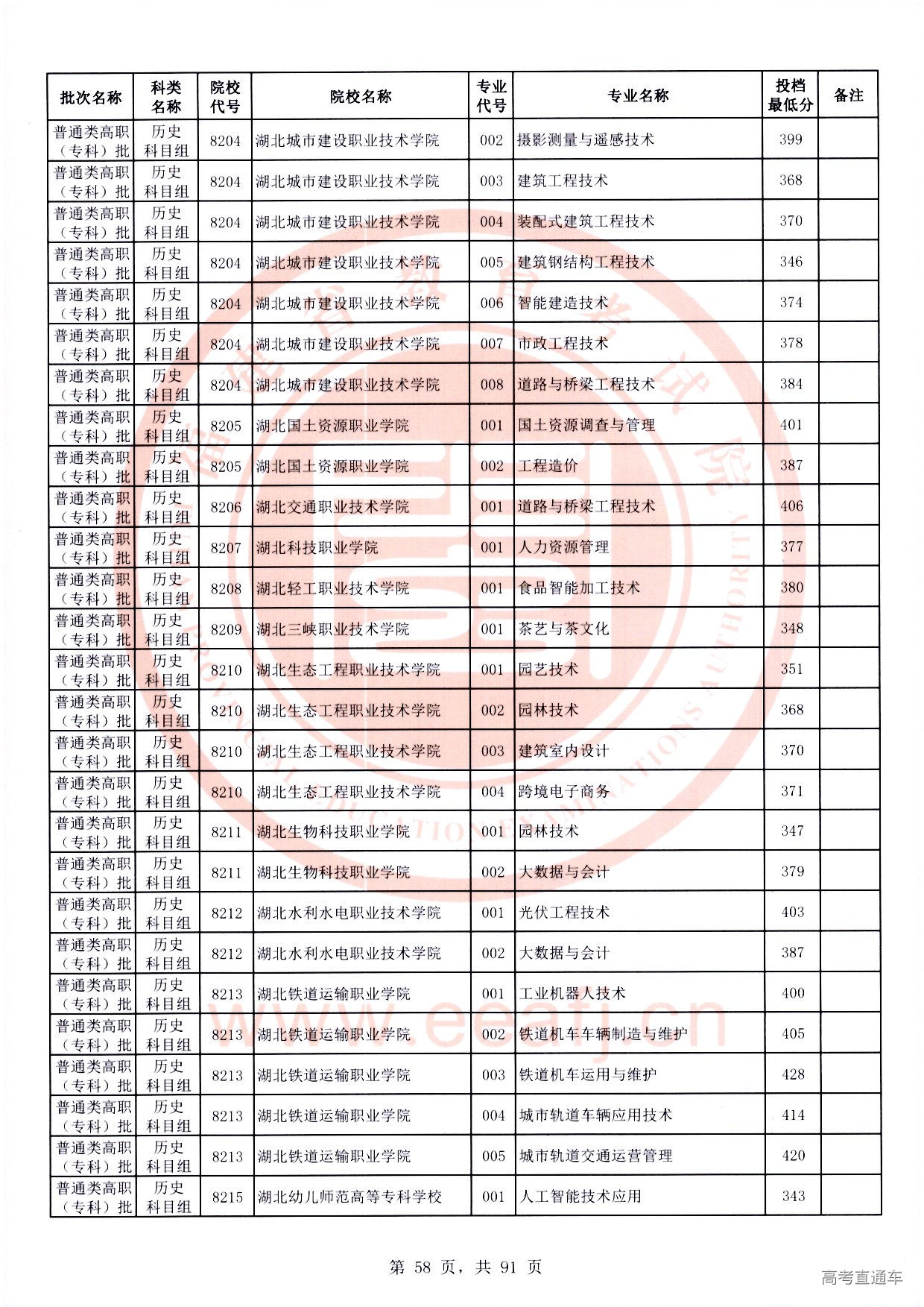 历史科目组_58.jpg 历史科目组_58.jpg