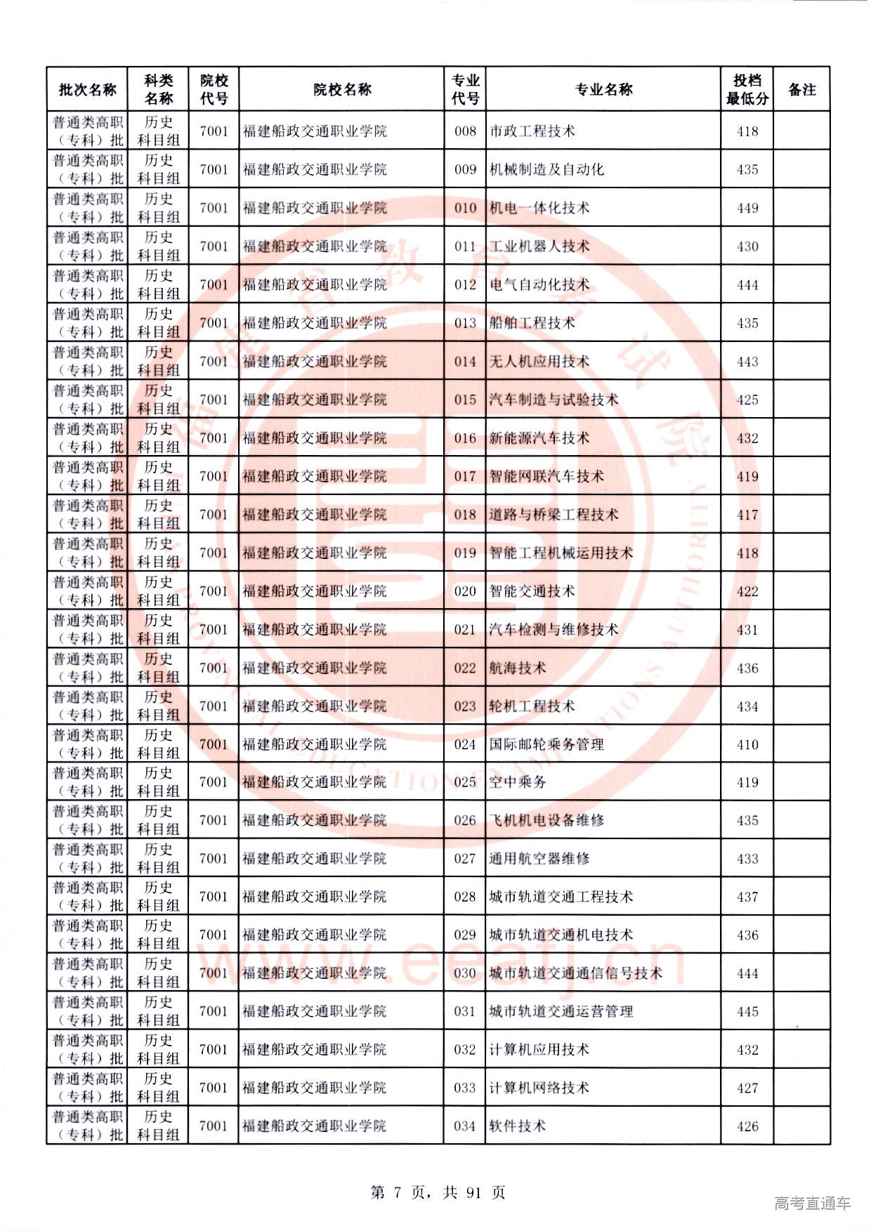 历史科目组_07.jpg 历史科目组_07.jpg