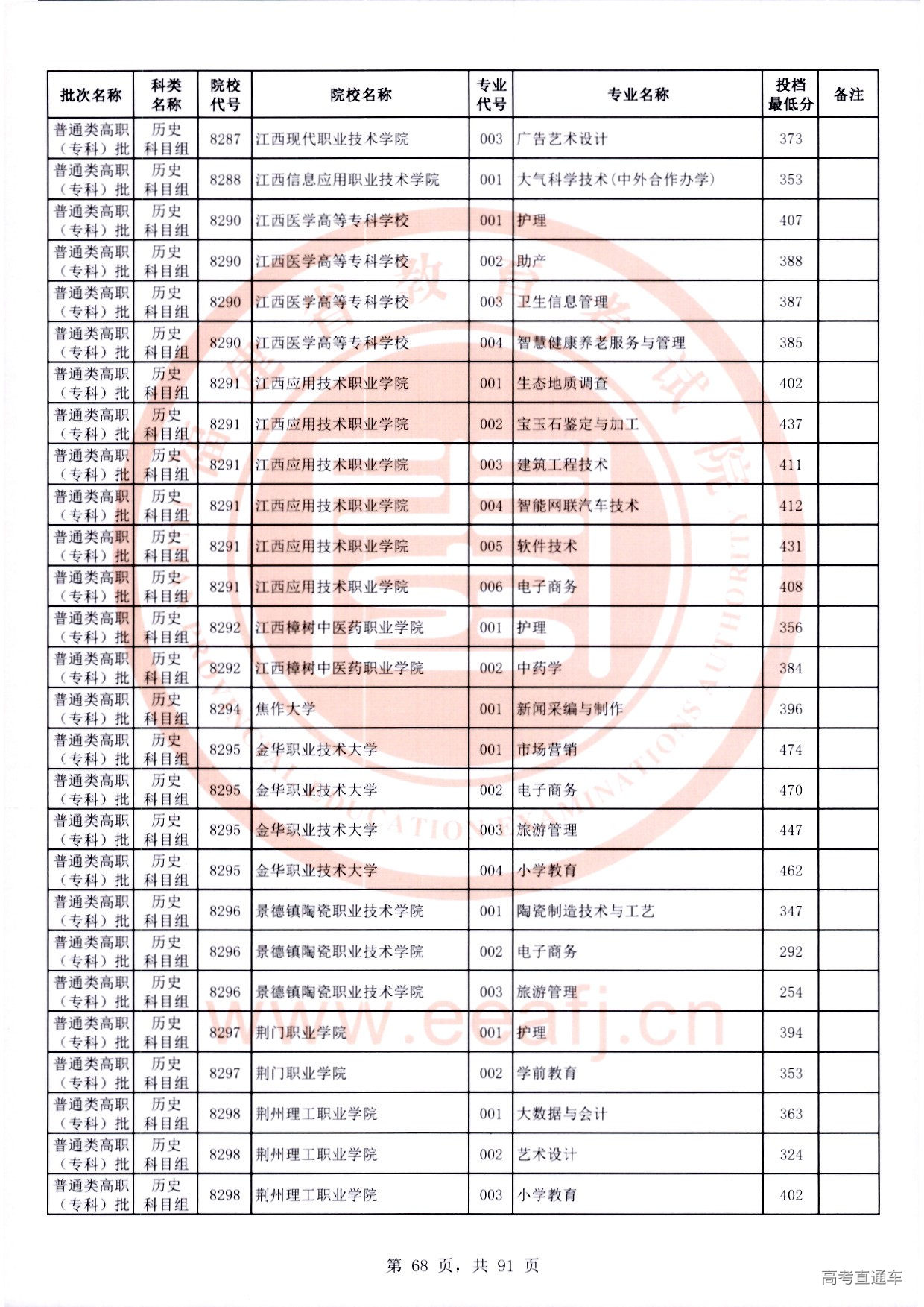 历史科目组_68.jpg 历史科目组_68.jpg