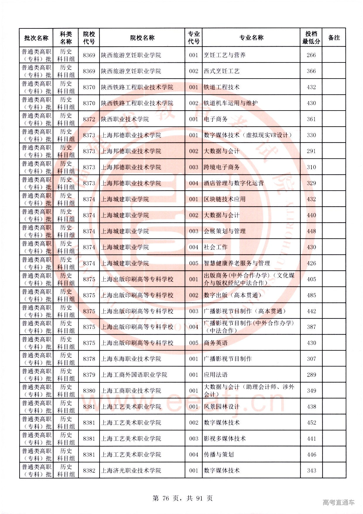 历史科目组_76.jpg 历史科目组_76.jpg