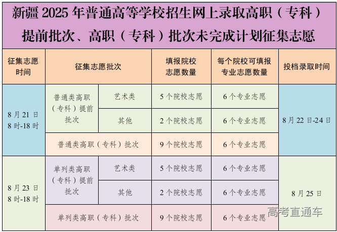 截图_选择区域_20250819231620 截图_选择区域_20250819231620