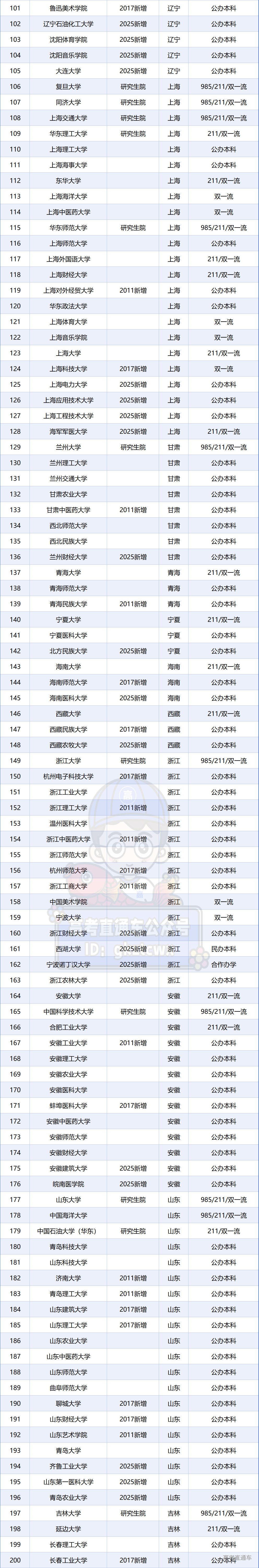 1755844663730391.png 05e79ddf-d12c-465b-90b2-7eceb2b0bebd.png