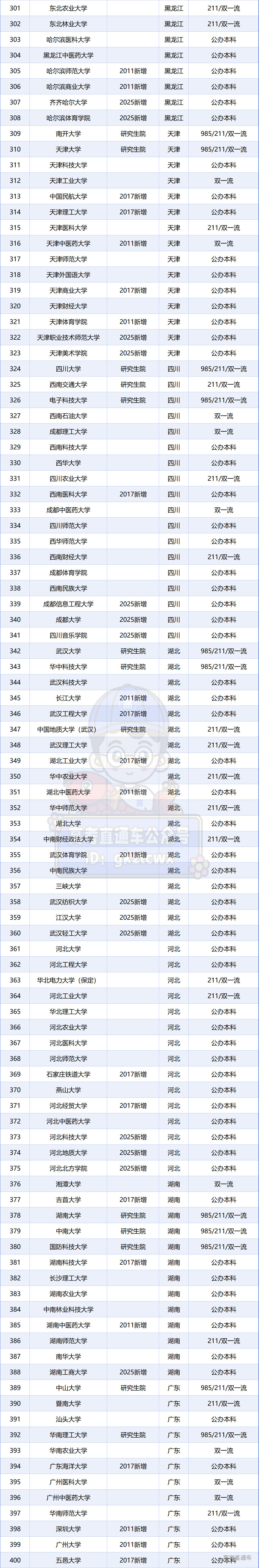 1755844732550772.png 86cee048-f193-460b-b727-cf298f473ae3.png