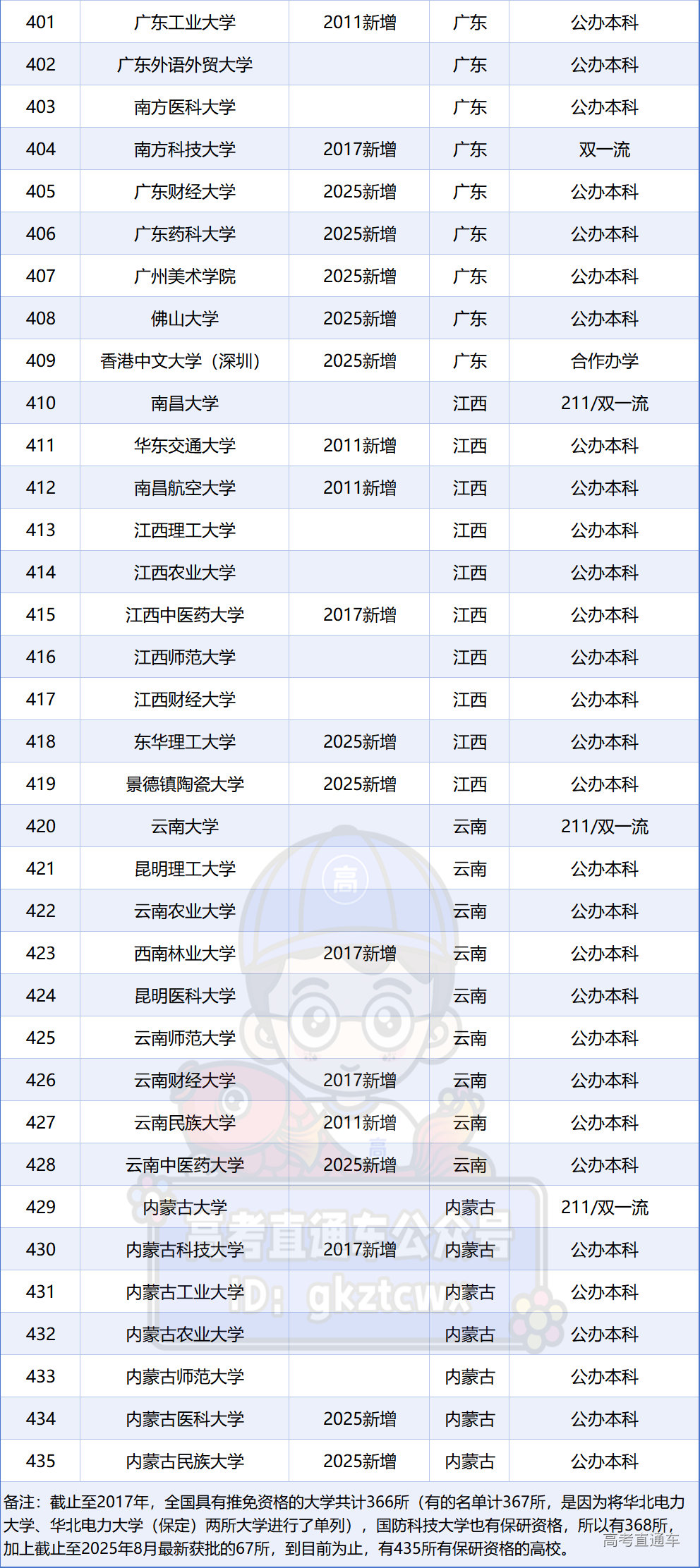 1755844746781218.png a5904d43-c2f8-45a7-bed1-7681e7f0d7f0.png