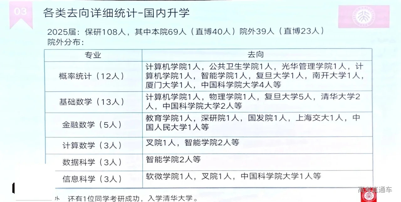 1755938365293258.png image.png