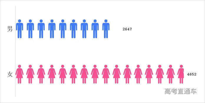 640?wx_fmt=png&from=appmsg