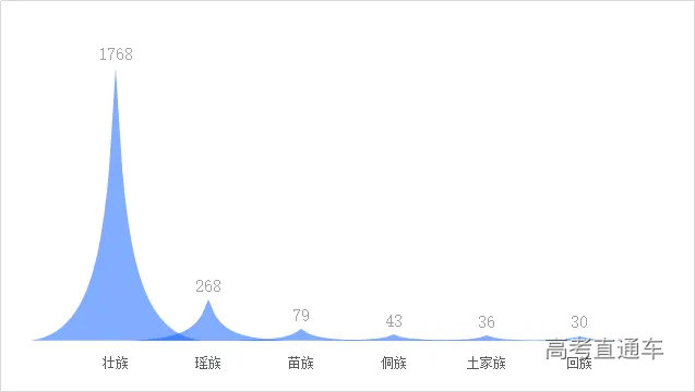 640?wx_fmt=png&from=appmsg