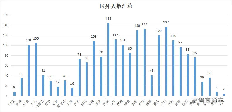 640?wx_fmt=png&from=appmsg