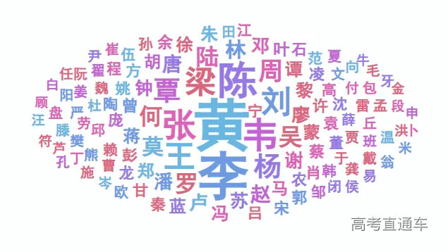 640?wx_fmt=png&from=appmsg