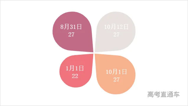 640?wx_fmt=png&from=appmsg