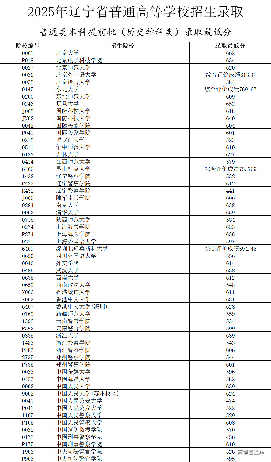 1756720870625784.png 15ffbaf2510200e1b35b38e50f2f2e0b.png