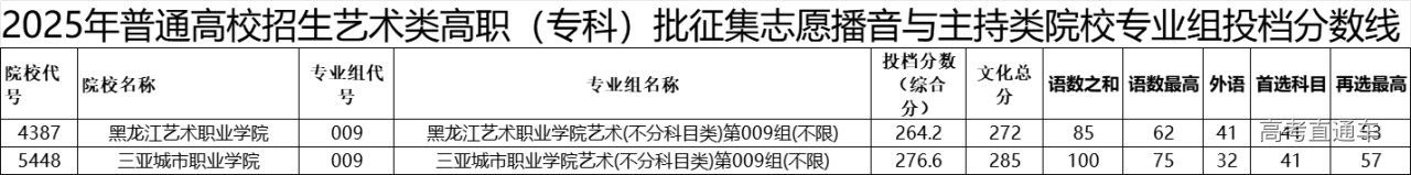 1756879593168374.png b3a92583ba2f86abba4763622b6b8acc.png