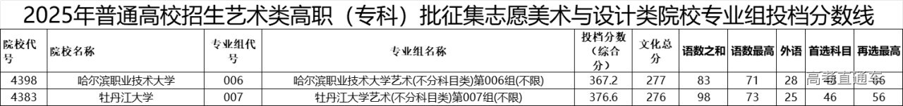 1756879599760678.png 03c4d610d072a815b188d2ed619118c1.png