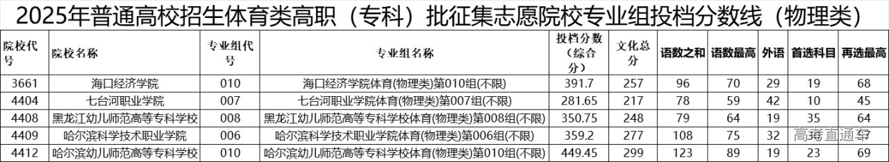 1756879851233126.png 6ba606e6b1a800468b7aee271ae3e8f7.png