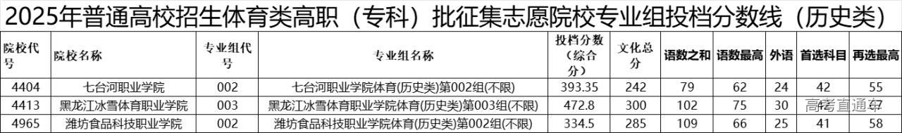 1756879878551515.png e1018574f1c3443ea8c32bad82921d26.png