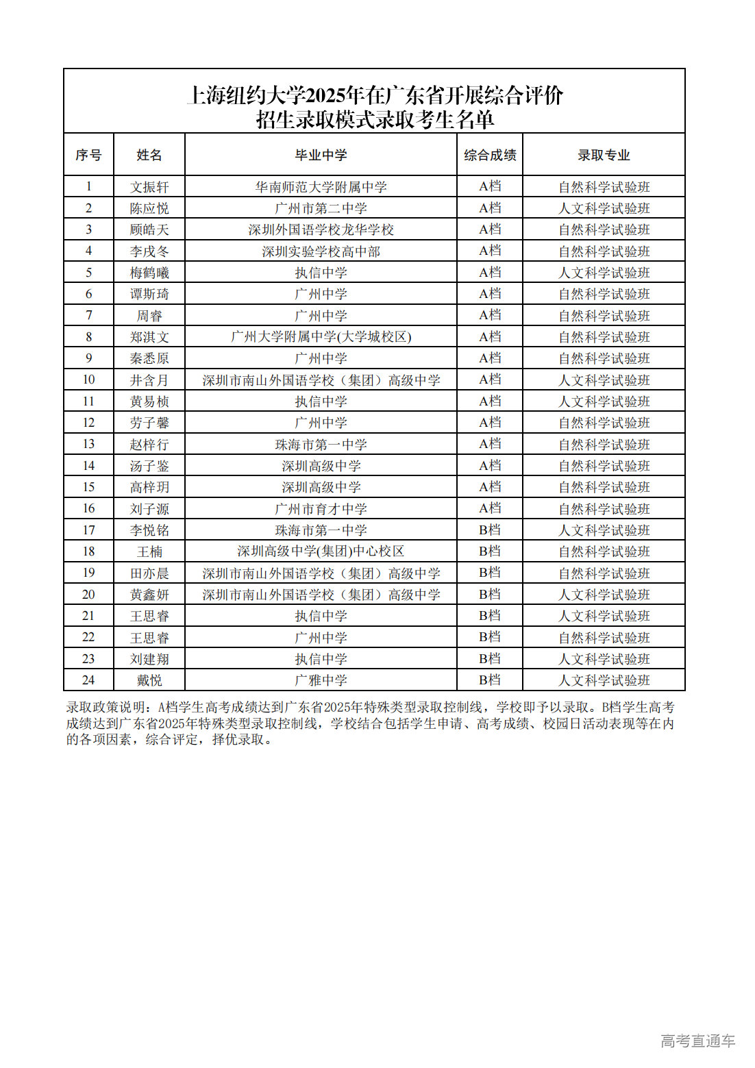 1757063677938897.png 上海纽约大学_01.png