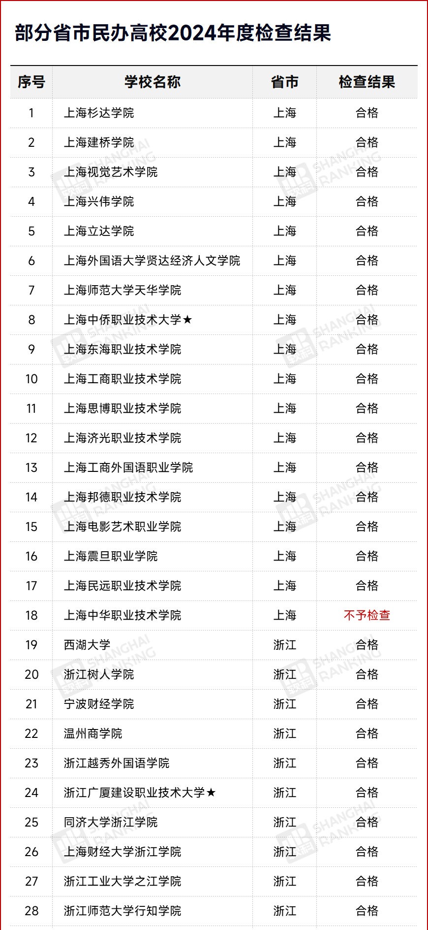 1757916811580185.png gkztcimg.png