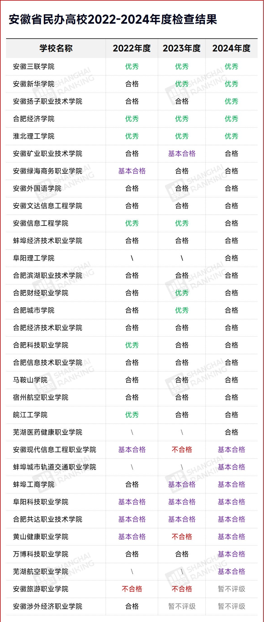 1757916822488019.png gkztcimg.png