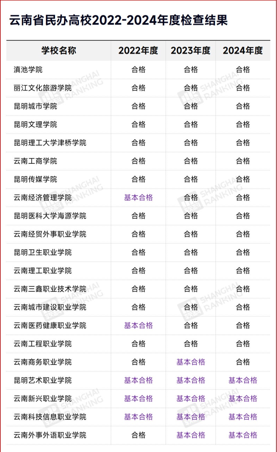 1757916842201193.png gkztcimg.png