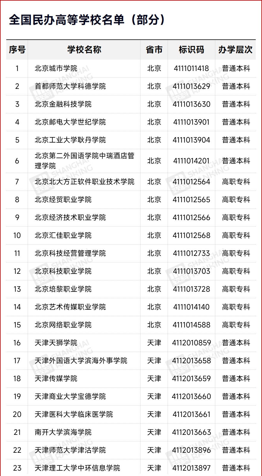 1757916862159380.png gkztcimg.png