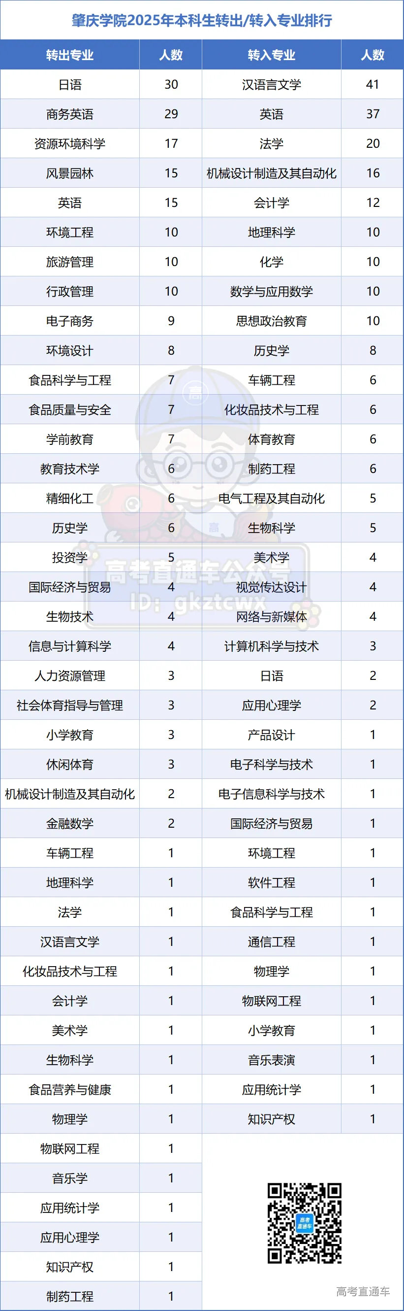 ab50b579c1be46f2134174e4fe4d1fc1.png