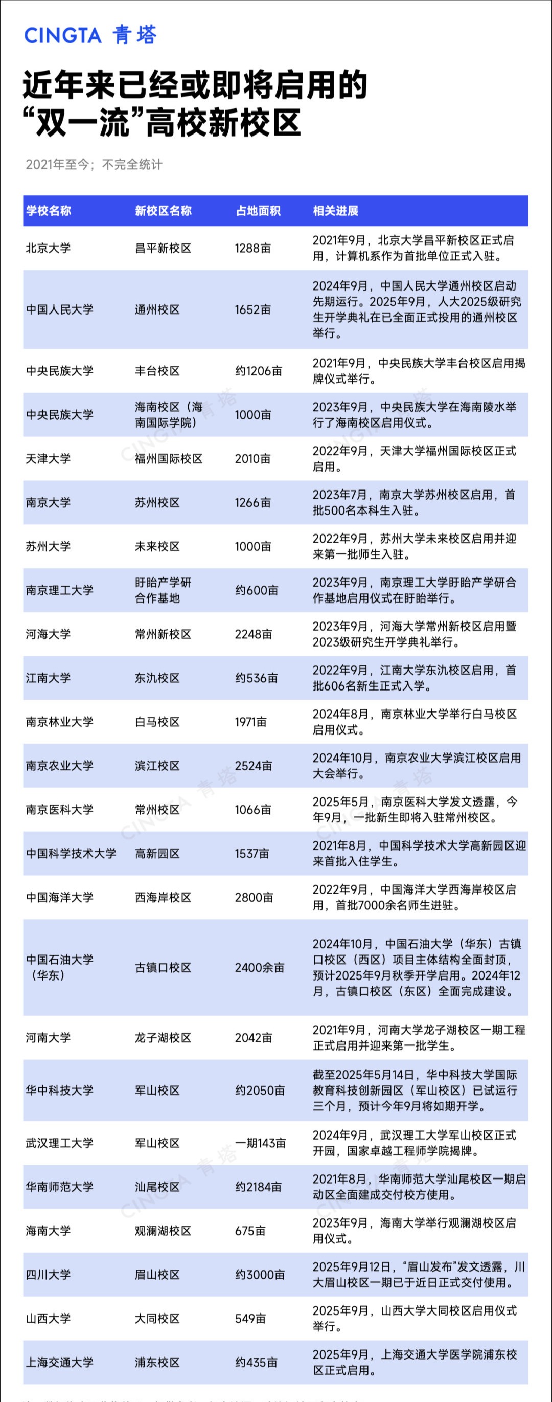 1758078905844857.png gkztcimg.png