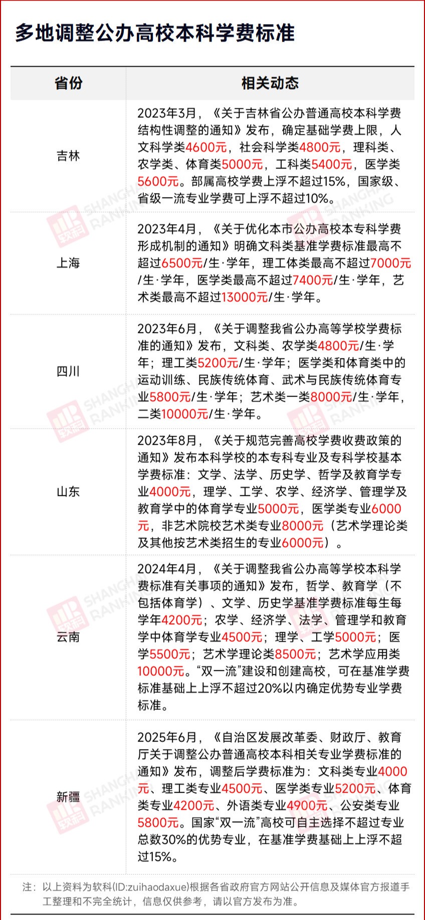 1758248257214987.png gkztcimg.png