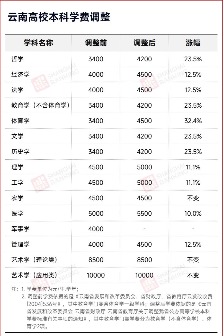 1758248265972601.png gkztcimg.png