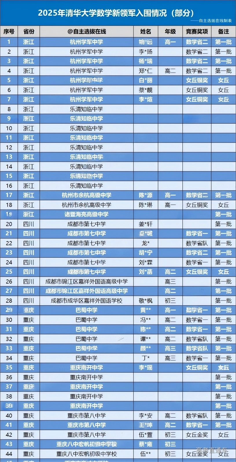 1758273048457220.png 640 (10)(1).png