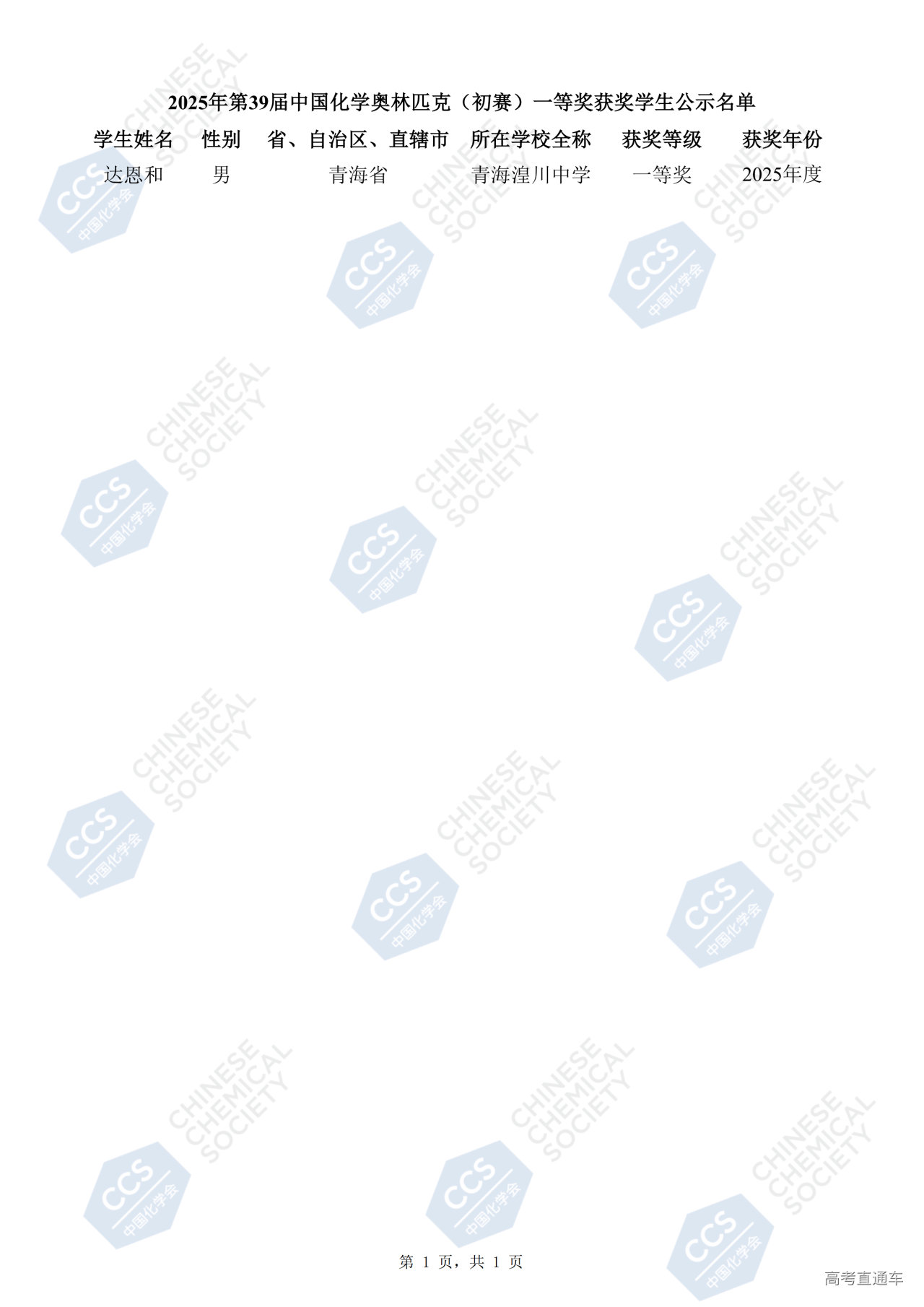 1758523273241257.png 31-青海省 2025年第39届中国化学奥林匹克(初赛)一等奖获奖学生公示名单_01.png