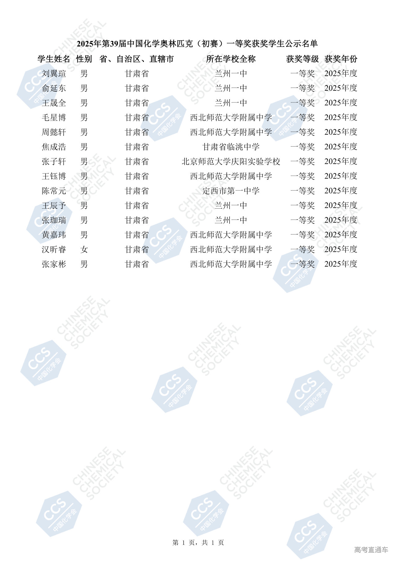 1758523481706954.png 05-甘肃省 2025年第39届中国化学奥林匹克(初赛)一等奖获奖学生公示名单_01.png