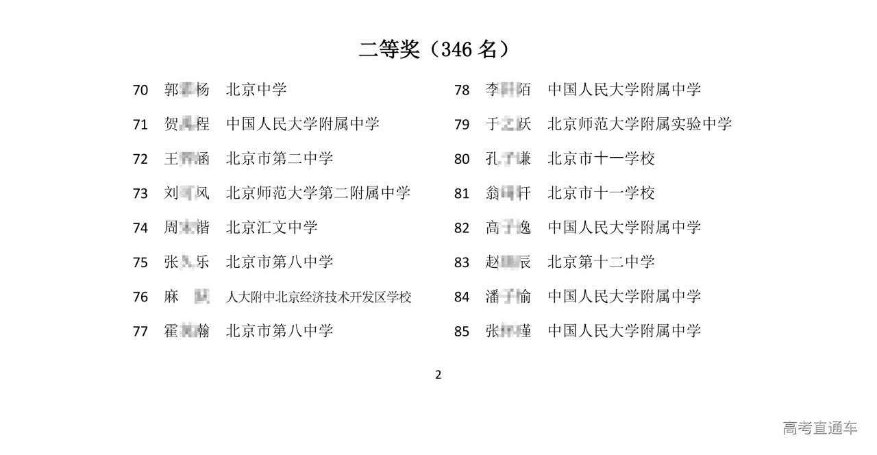 北京市2025中学生物理竞赛复赛省二获奖名单